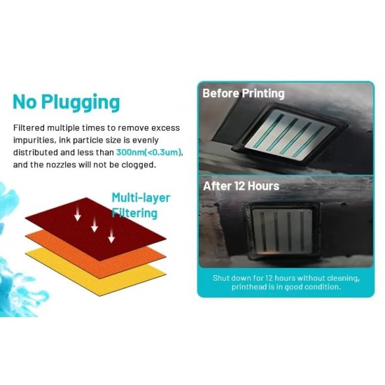 DTF Чернила, Cyan, 1L