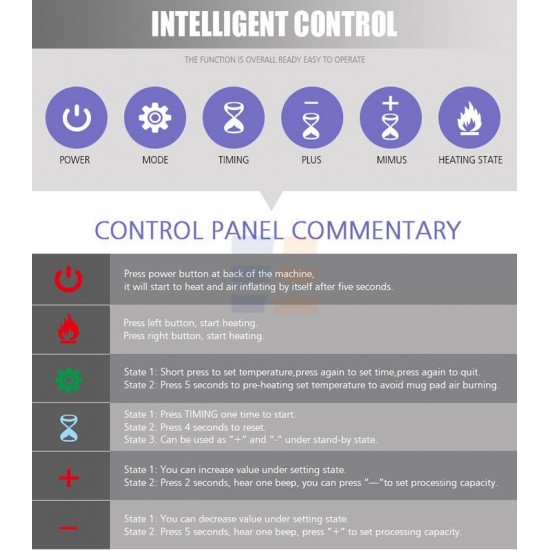 Sublimation Double Station Mug Heat Press Machine 11oz
